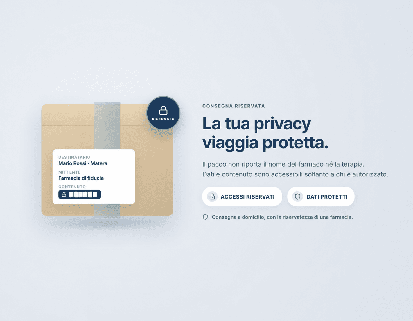 RicettaZero: Il pacco non racconta la tua terapia