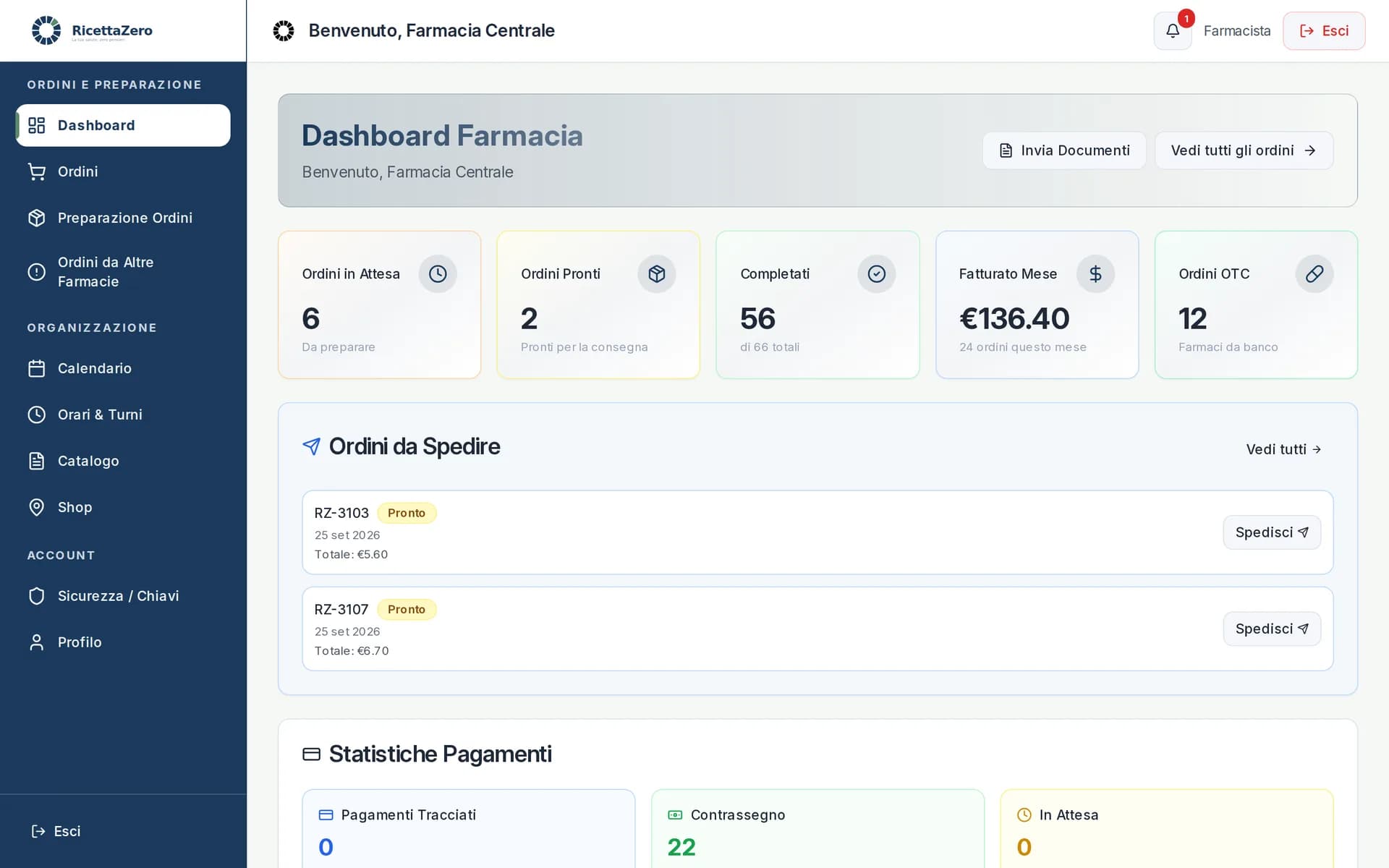 RicettaZero: Tutto sotto controllo