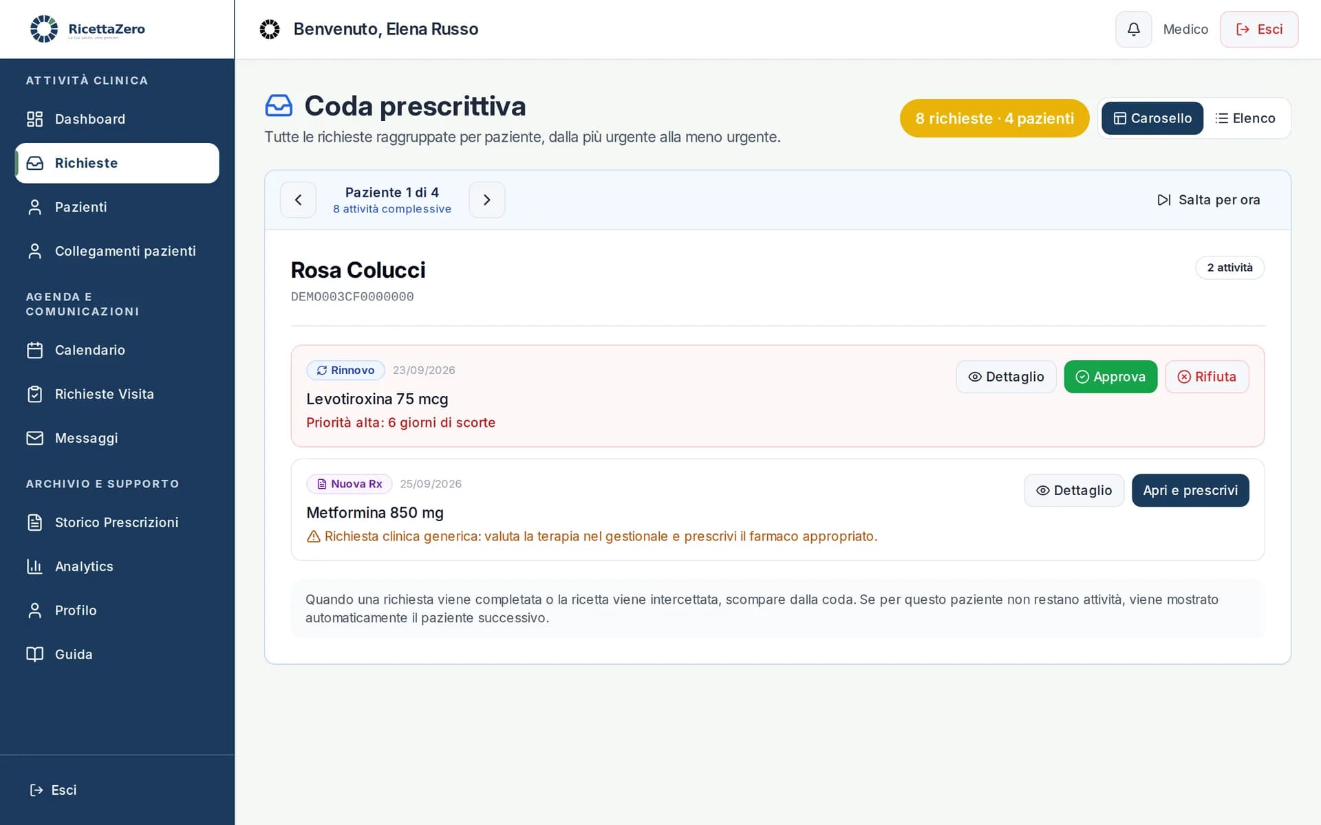 RicettaZero: Coda prescrittiva